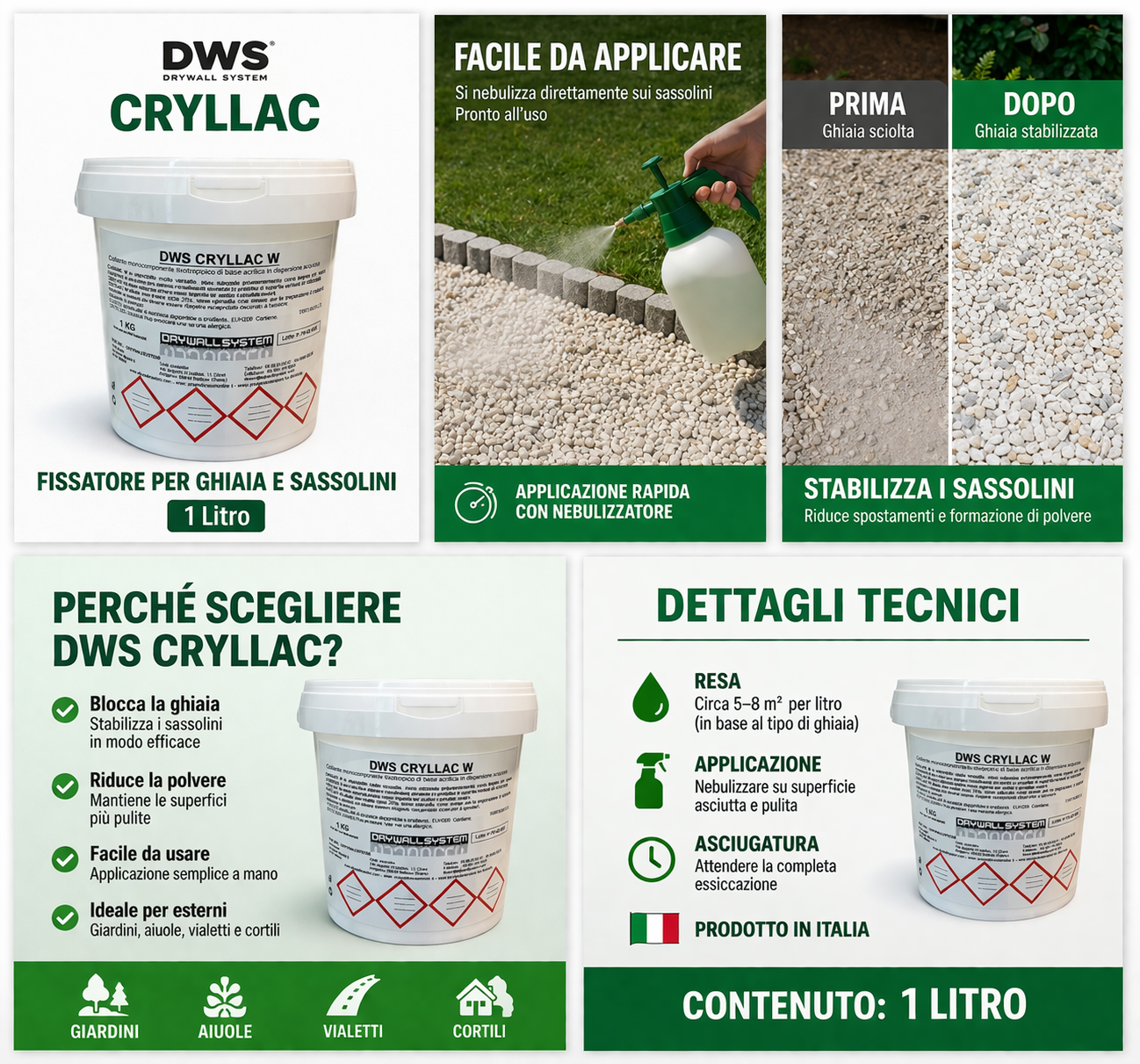 Fissativo Ghiaia CRYLLAC W 1-5-15 Kg | Collante Sassolini Graniglia | Stabilizza