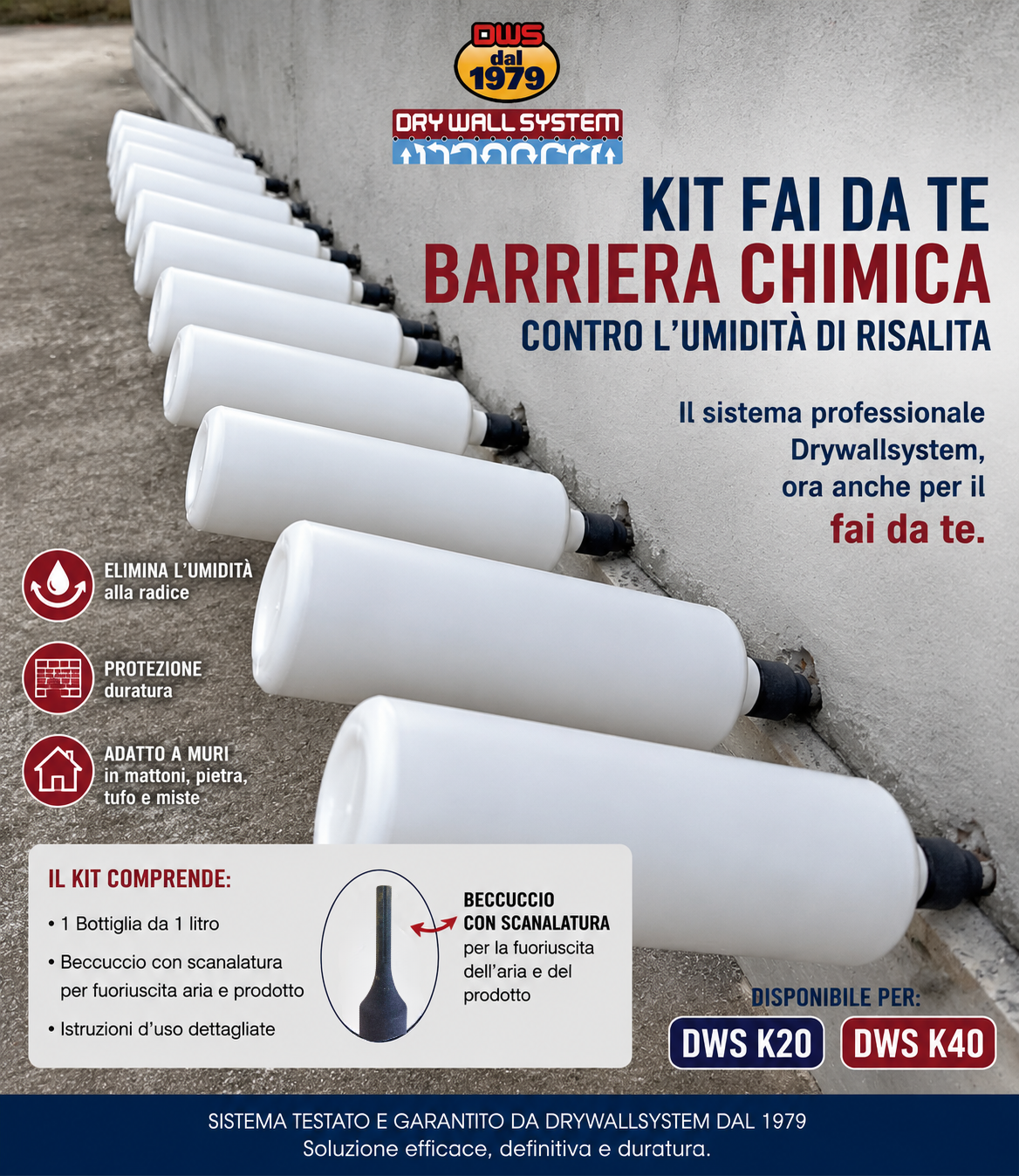 Drywallsystem Kit